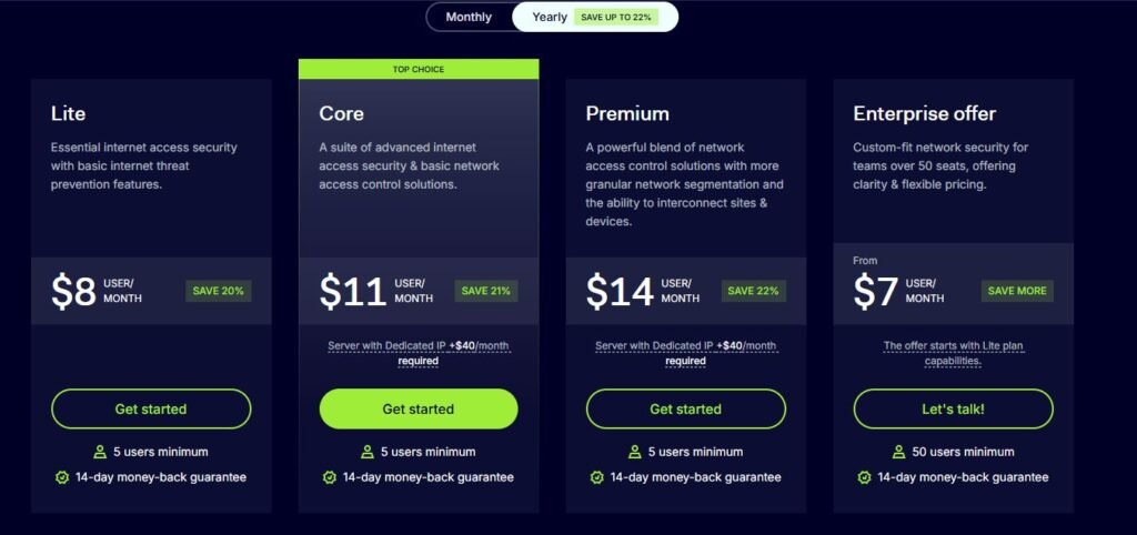 NordLayer price