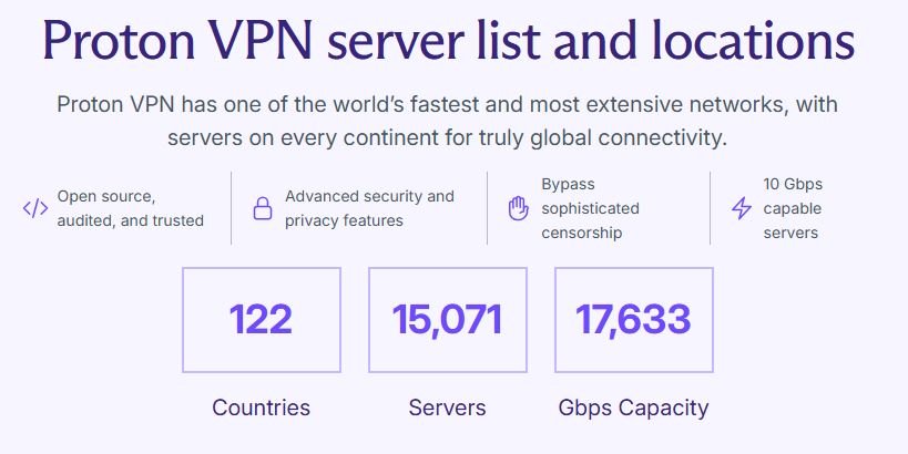 Proton VPN